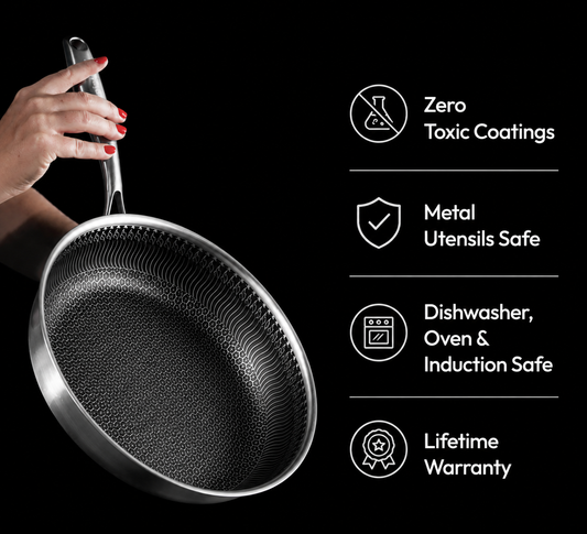 Hewn's Pro Pan™