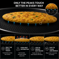Hewn's Pro Pan™